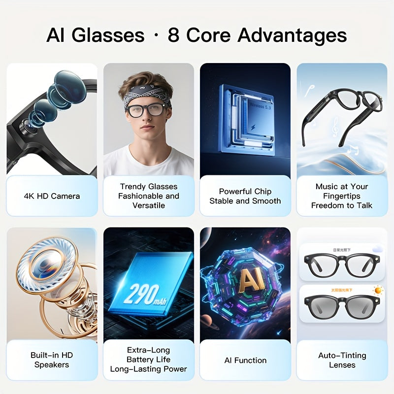 [AI Translation Glasses] AI Translation Glasses, Video Glasses 4K, Smart Camera Glasses with 150+ Languages - Real-time Translation, Chat GPT, Wireless Calling, Music Playback & Voice Assistant, Multi-functional Smart Glasses iBrightCS