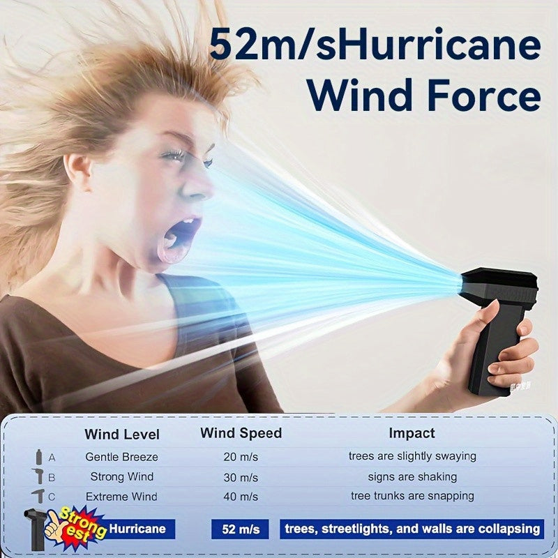 Compressed Air Blower - Mini Turbo Fan With Digital Display, 400000 Wireless Electric Cleaning Fan, Powerful Dust Removal For Keyboard And Computer, Dual Power USB/ Battery, Suitable For Home And Car Use, Handheld Turbo Fan C - iBrightCS