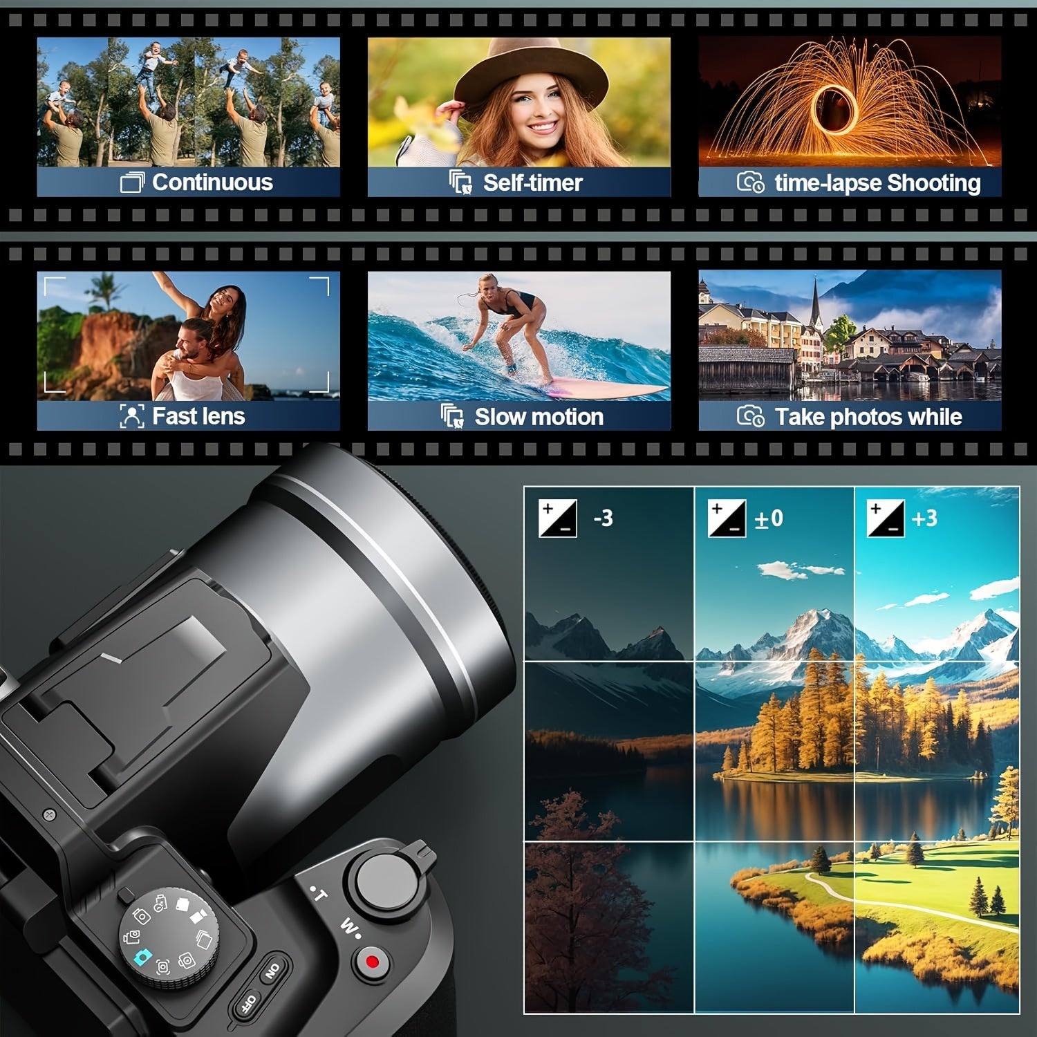 NBD 64MP Digital Camera for Photography, 5K Vlogging Camera for YouTube with 3" Flip Screen, 16X Digital Zoom, Autofocus, 2 Batteries, 32GB TF Card(S205, Black) - iBrightCS